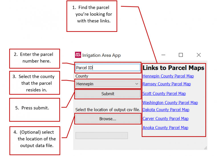 MnTAP Irrigation Tool